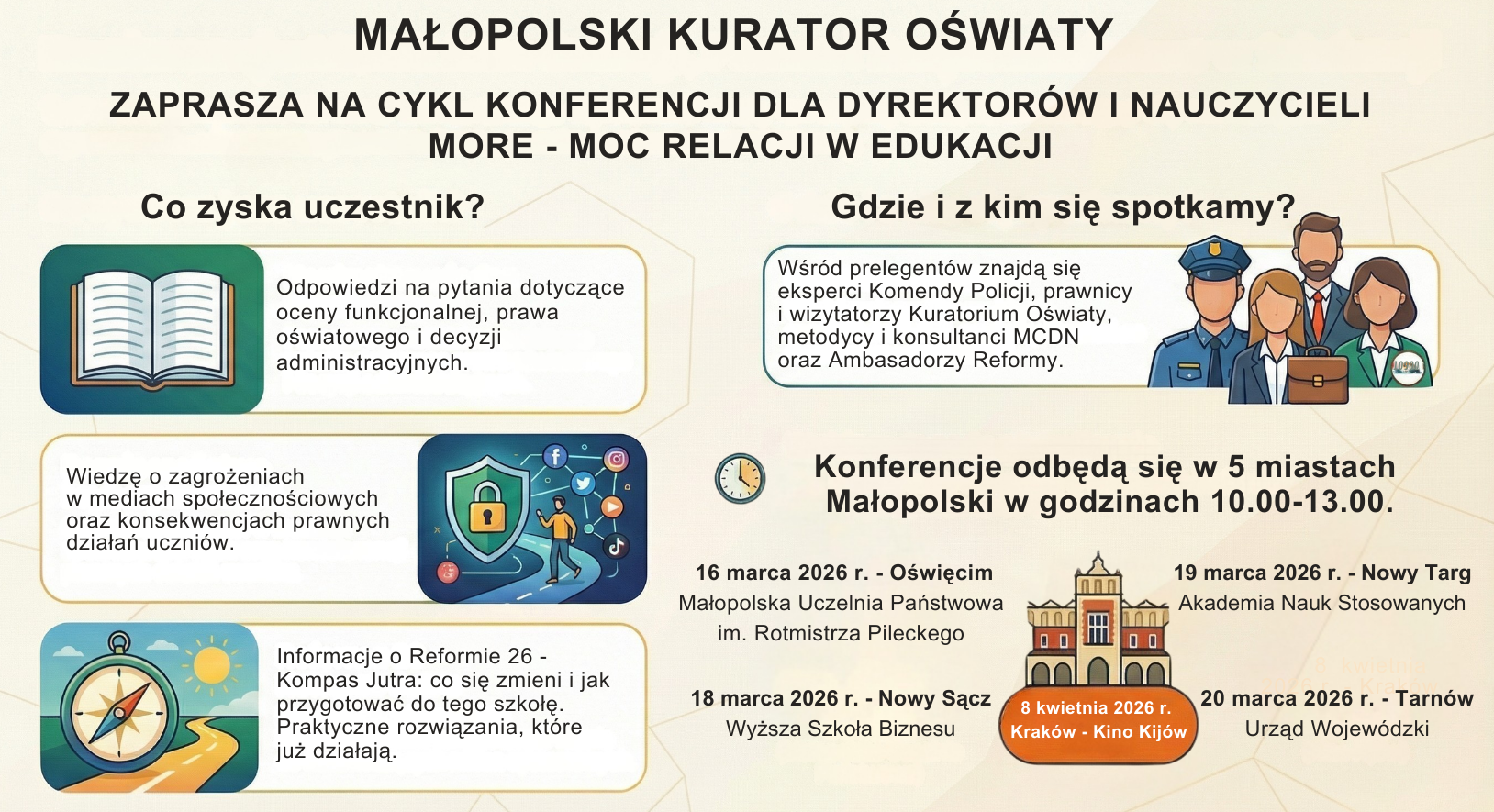 Wiosenne Konferencje dla Dyrektorów i Nauczycieli, MORE – MOC RELACJI W EDUKACJI Bezpieczeństwo. Prawo. Odpowiedzialność.