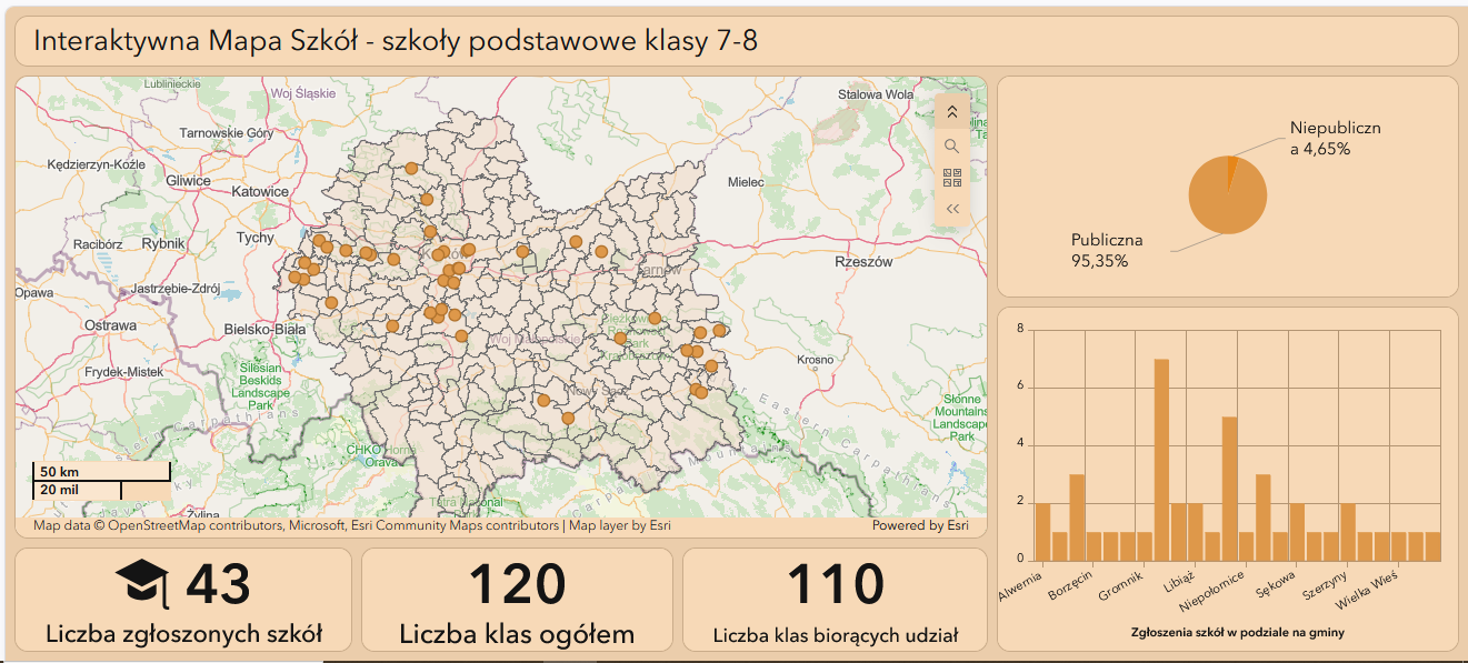 Mapa Szkół - szkoły podstawowe klasy 7-8 Mapa obrazująca teren województwa małopolskiego z podziałem na powiaty z naniesioną lokalizacją szkół podstawowych klasy 7-8 biorących biorących udział w Kampanii „Ustal z Babcią Hasło”