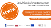Grafika poglądowa.