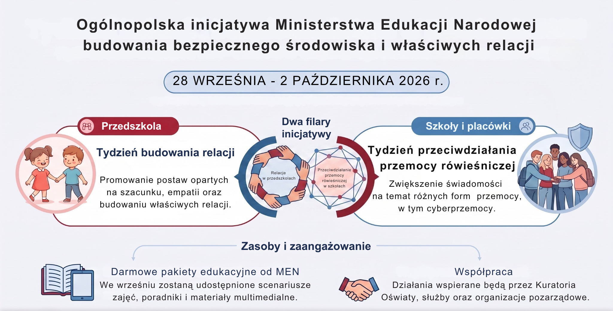Tydzień przeciwdziałania przemocy rówieśniczej w szkołach i placówkach oraz Tydzień budowania relacji w przedszkolach