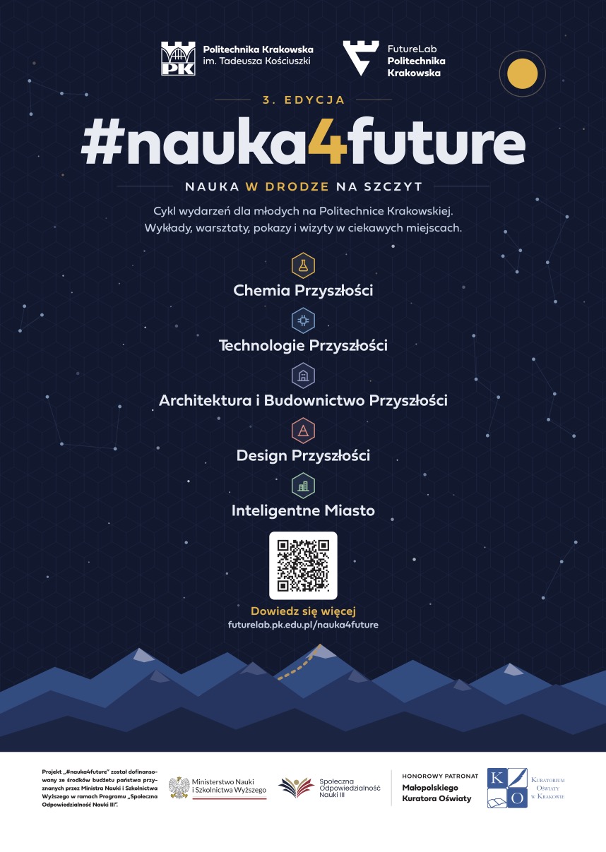 Plakat Projektu nauka4future
